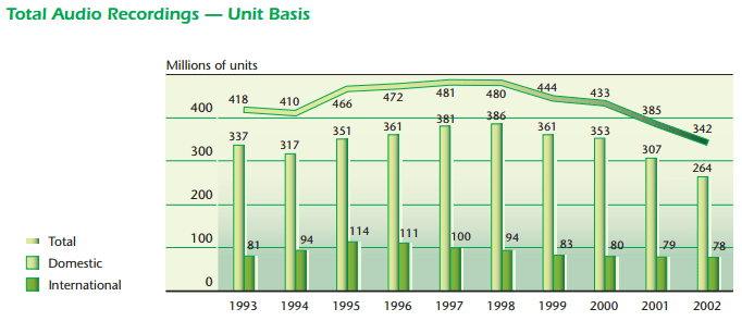 Japan-Int-Production