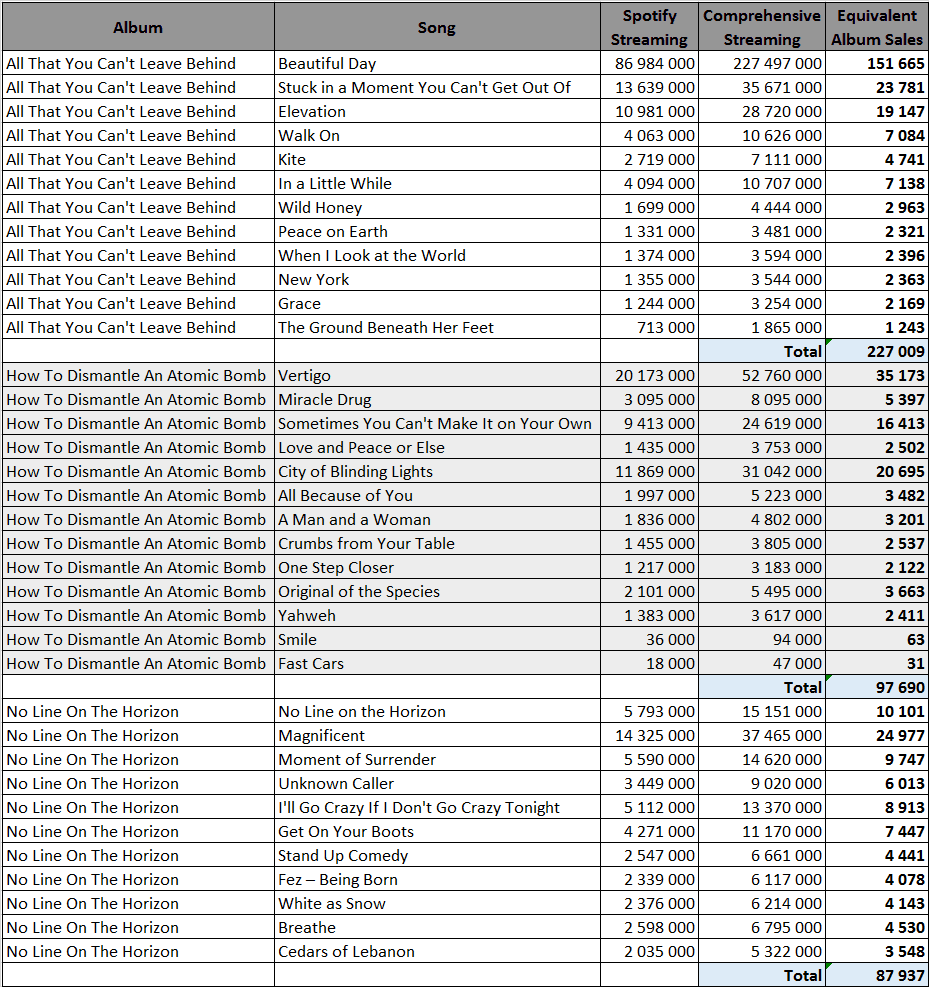 CSPCU2part5