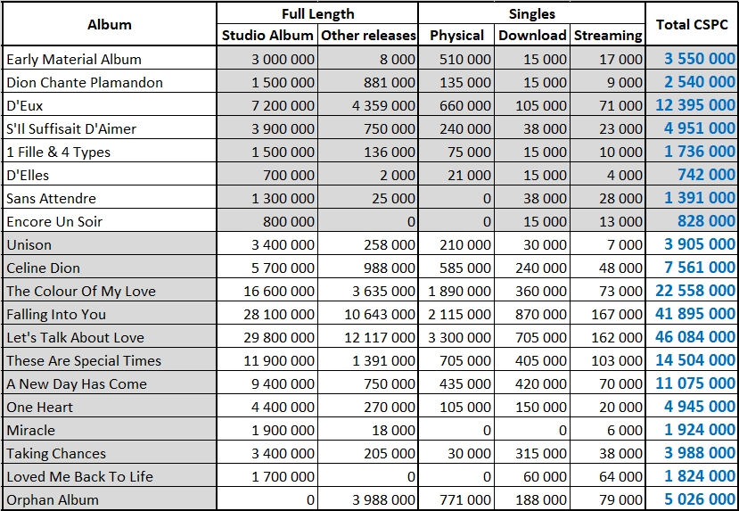 Index of /uploads/albuns