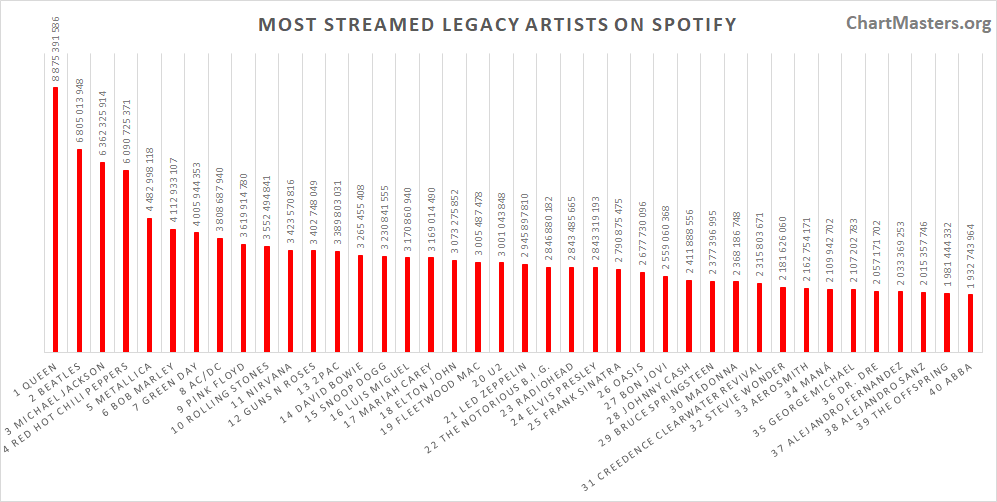 jay z 444 spotify