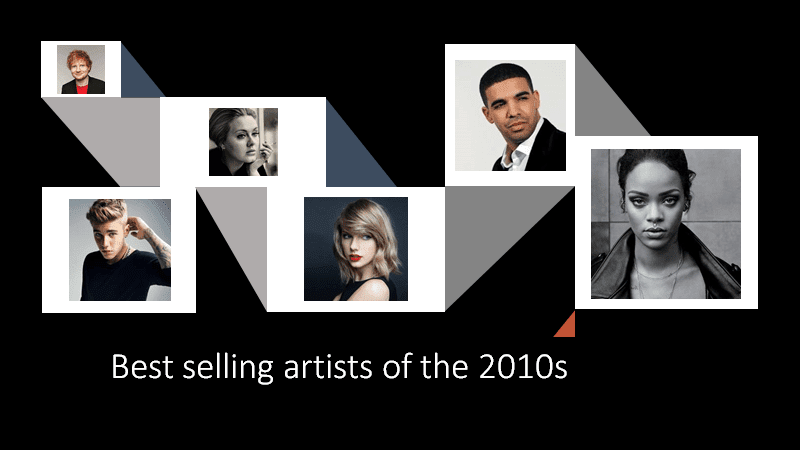 Best-selling artists of all time worldwide