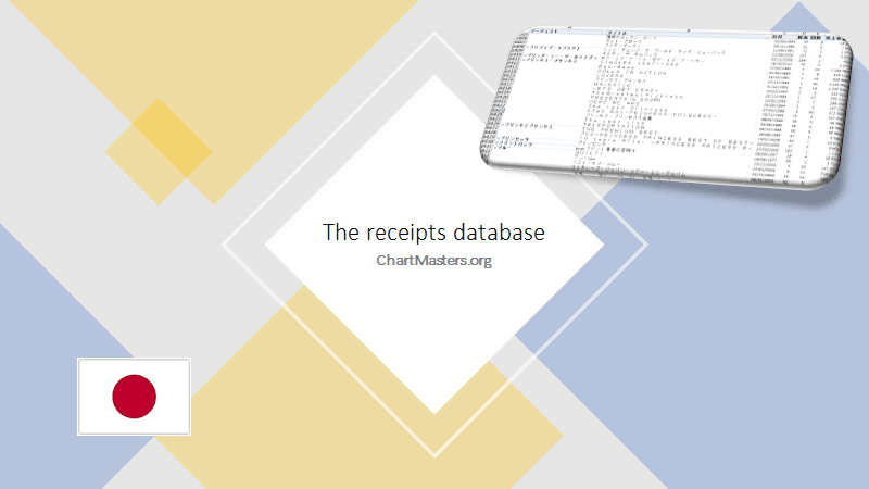 Receipts Database - Japan