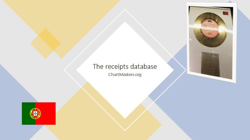 Receipts Database - Portugal