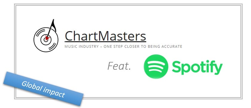 spotify charts gone