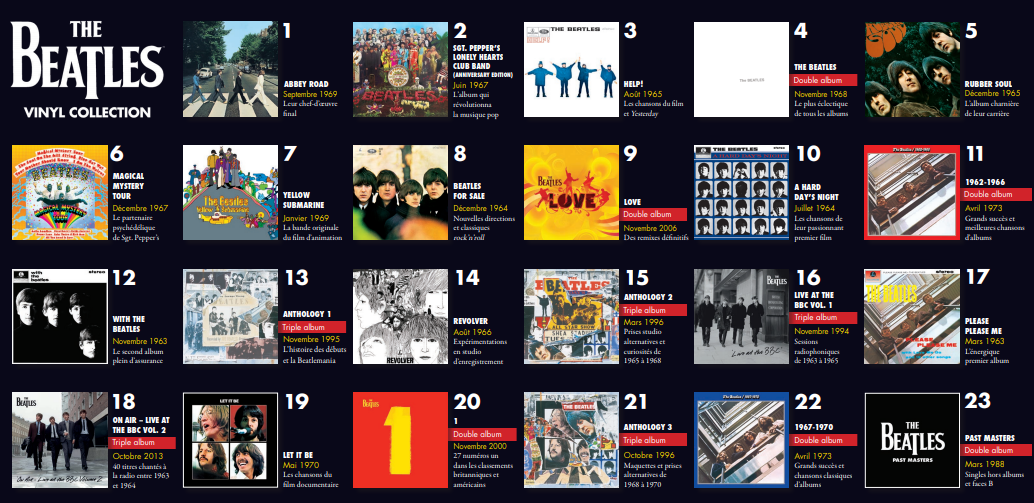 Beatles Altaya LP collection