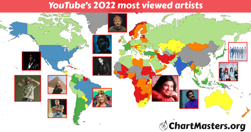 YouTube Most Streamed Artists of 2022 ChartMasters