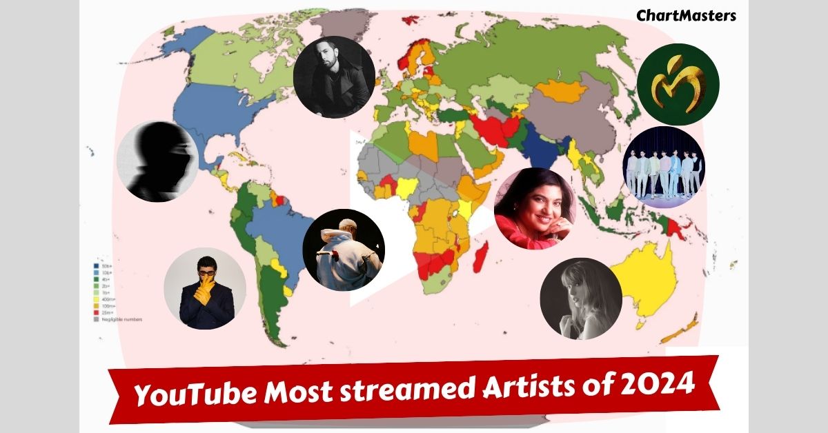 YouTube Most Streamed Artists of 2024