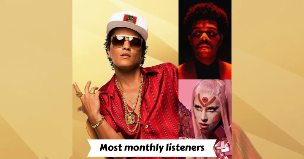 Most monthly listeners on Spotify