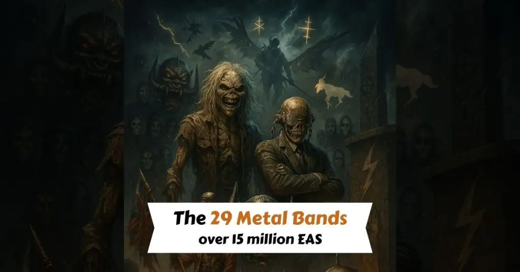 The 29 Metal Bands over 15 million EAS