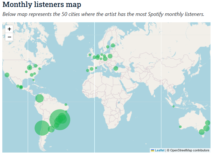 Sepultura monthly listeners distribution on Spotify